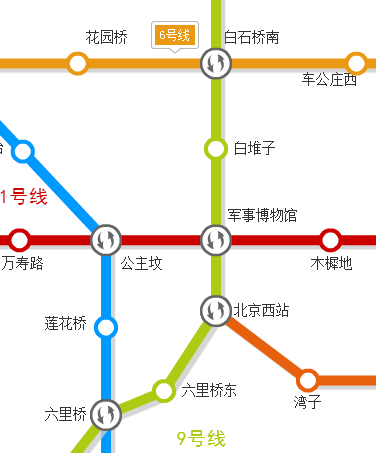 求北京地铁6号线、8号线、9号线、10号线二期、亦庄线和大兴线线路图（地铁9号线6号线线路图最新版）