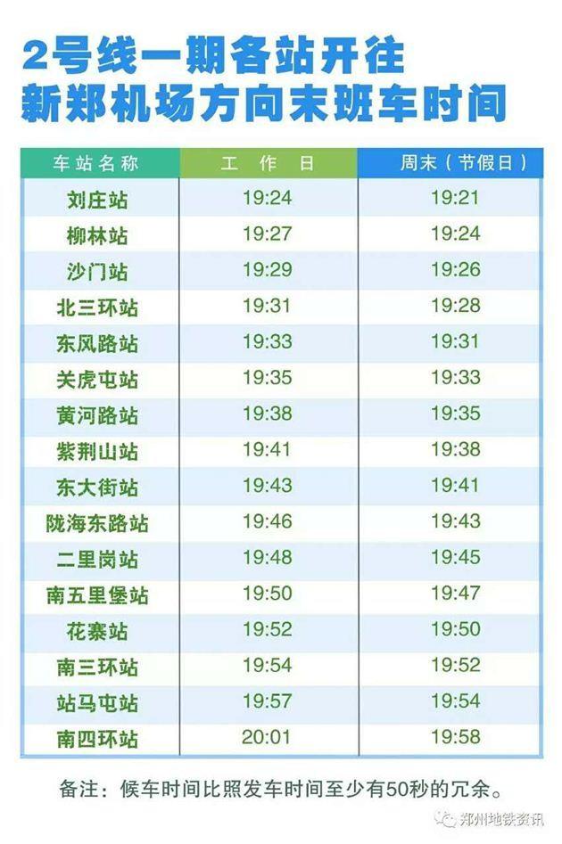 郑州地铁2号线运营时间（郑州市地铁2号线机场发车时间）