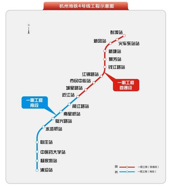 杭州地铁4号线的站点介绍（杭州4号线地铁单向）