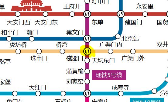 北京市地铁7号线怎么倒10号线（北京地铁七号线换乘五号线）
