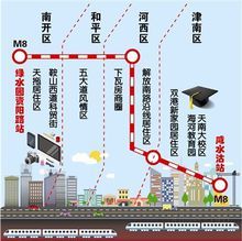 天津津南区的地铁8号线什么时候能够通车呢（津南地铁规划图）