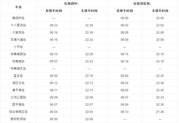 郑州地铁运行时刻表（郑州市地铁二号线城郊线时间）