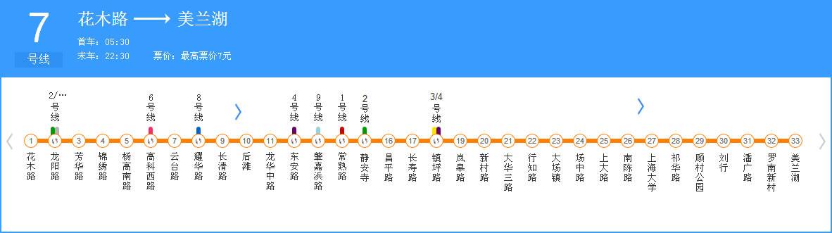 上海地铁7号线车站站名（大场镇地铁站地图）