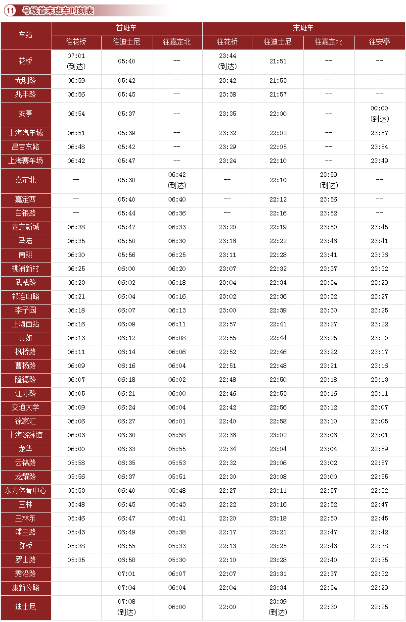 花桥至上海地铁时刻表（花桥地铁时间）