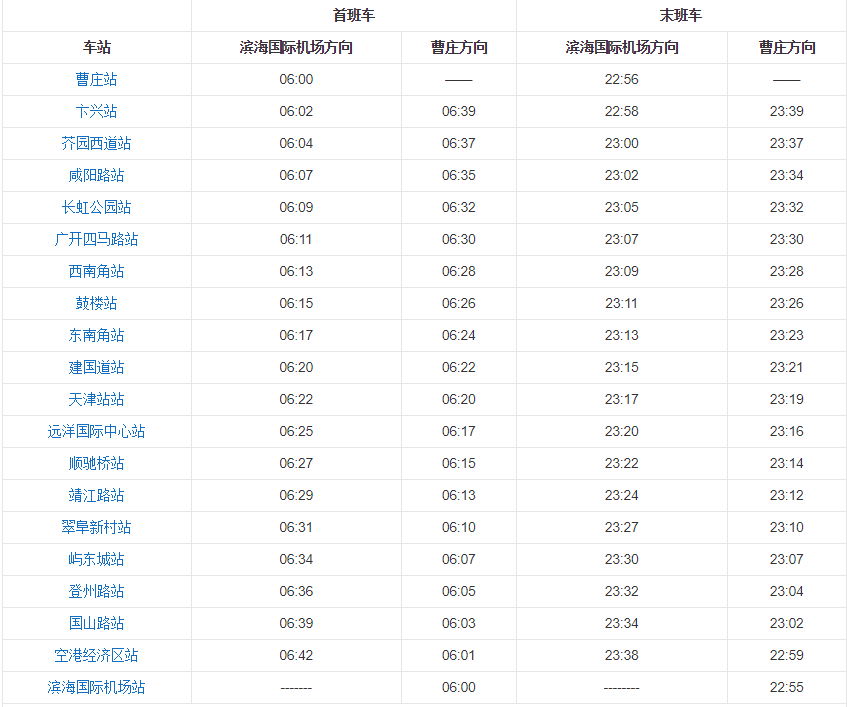 北京地铁2号线运营时间表具体是怎样的，地铁2号线的运营时间-第1张