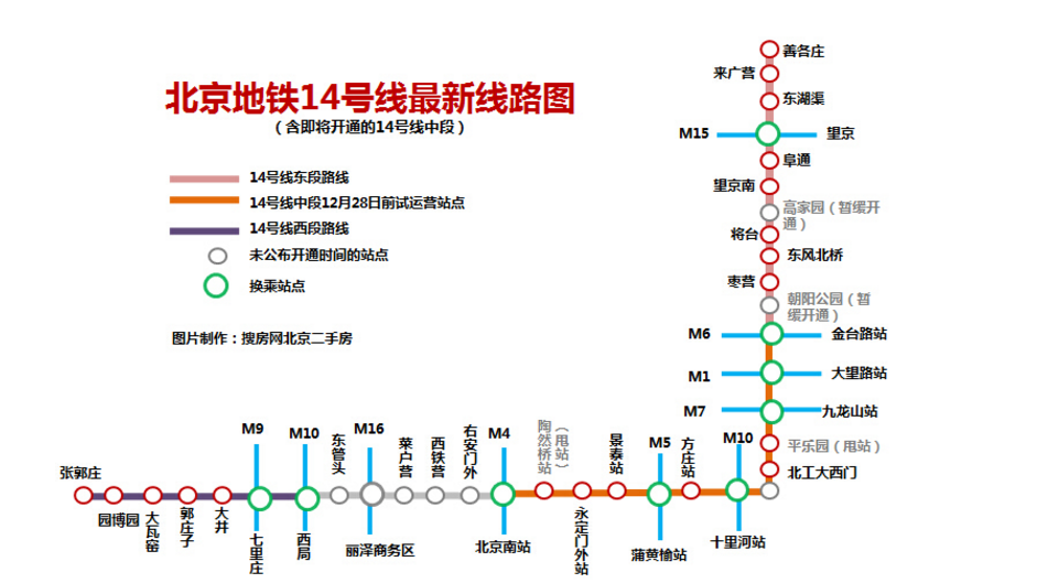 深圳地铁14号线惠州段有那几个站（深圳十四号地铁站线路图）