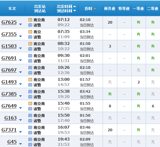 高铁g1503时刻表停靠哪些站（南京到诸暨高铁）