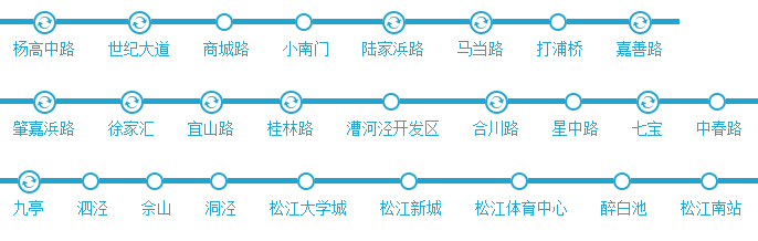 上海9号线地铁具体站名是什么（地铁9号线线路图上海）