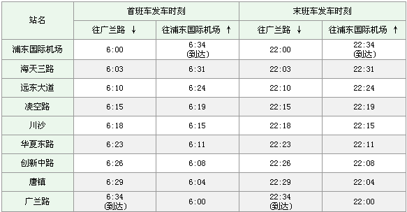 上海地铁2号线首末车时间浦东机场未班车（上海地铁机场线时间表2015新年）