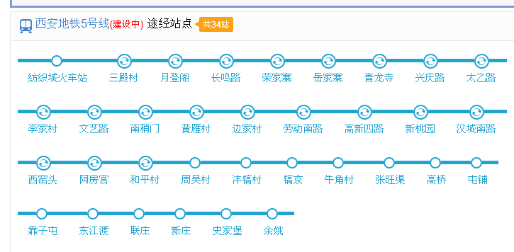 西安一共有几条地铁（地铁5号线西安线路）