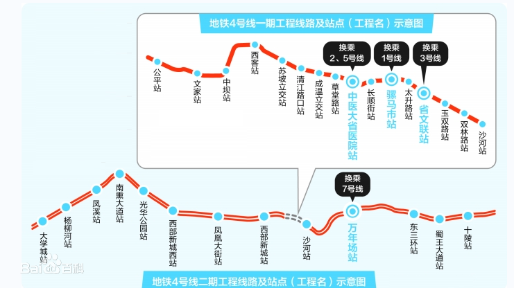 成都市地铁四号线有哪些站点（成都4号地铁线的路线图）