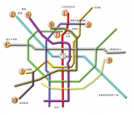 成都8号线地铁什么时候通车（成都地铁环境分析）