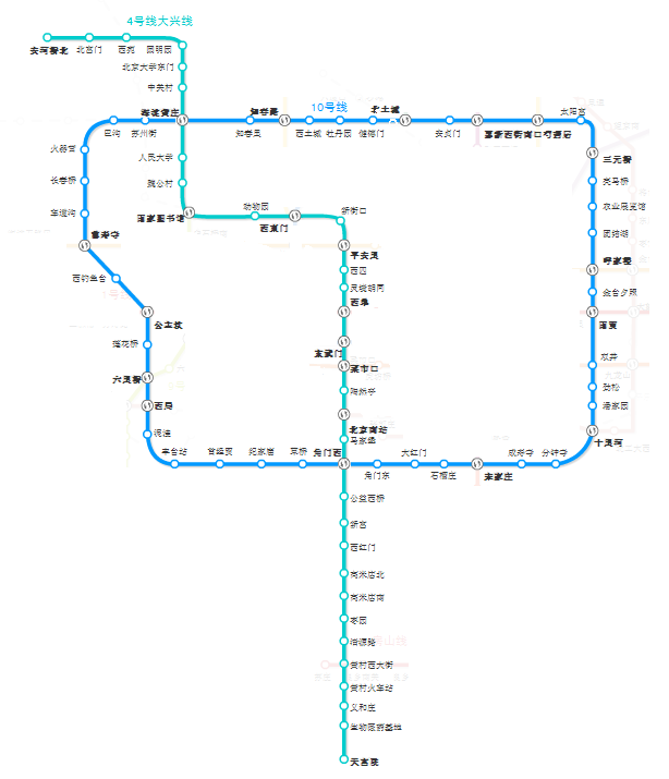 北京地铁10号线怎么换四号线（北京10号地铁转4号线地铁线路图）