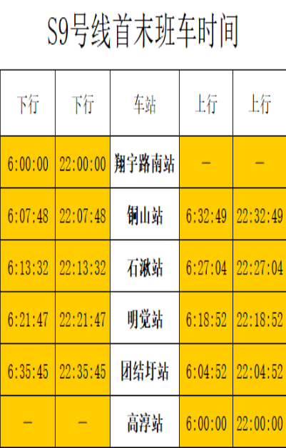 南京地铁s9号线全程时间多少分钟（南京地铁坐s9线到明觉站多久）