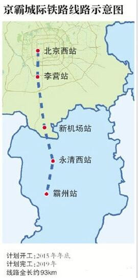 京九高铁走向确定 看看都经过哪些城市（京霸高铁永清新闻）