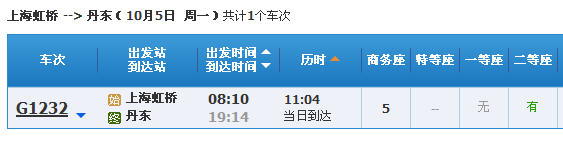 上海红桥到丹东g1229高铁途径站点的名字（上海到丹东高铁）