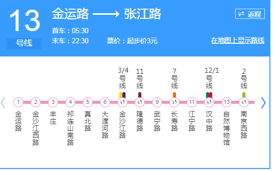 上海地铁13号线各站站名（三林地铁站到金运路地铁站）