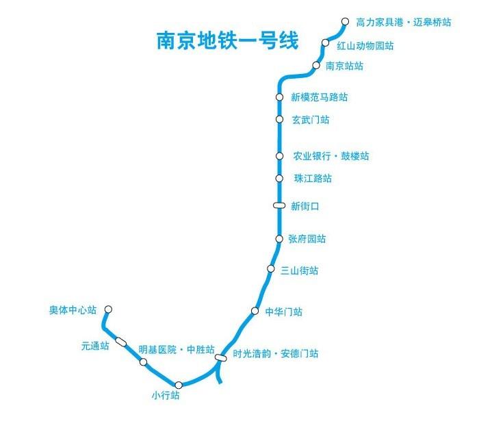 南京地铁的概况（南京地铁地名由来）
