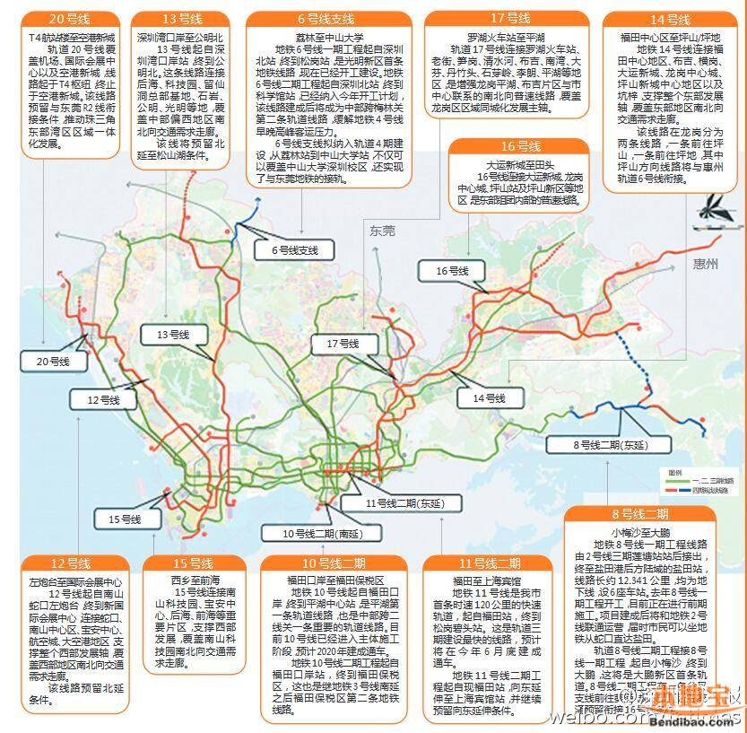 广州市地铁线路图高清版（深圳16号地铁线路图2018）
