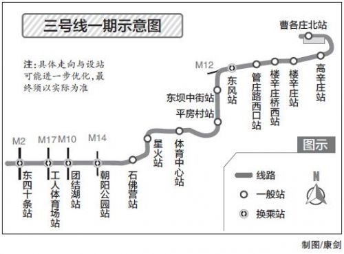 北京地铁机场线运营时间是怎么样的（轨道交通新机场线站）