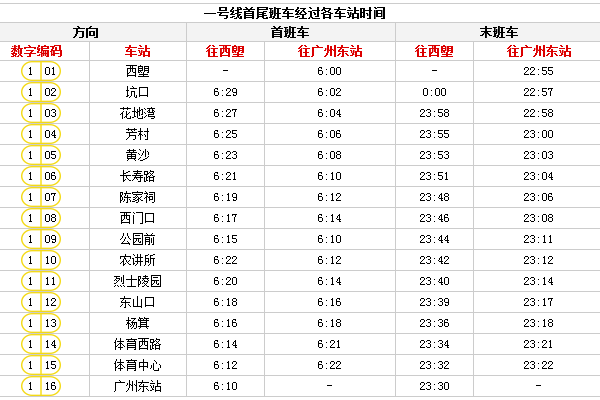 广州地铁的时间表（广州地铁图2019时间）