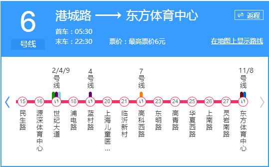 上海地铁2号线如何换12号线（上海地铁2号线换1号线地铁）