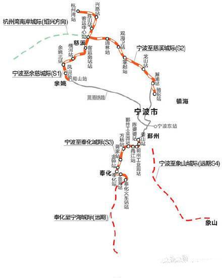 上海市地铁十四号线（铜川城市轨道交通线网规划）