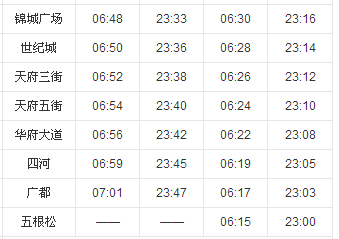 2019年南京地铁运营时间表是怎样的（武汉地铁5号线官方消息2019）