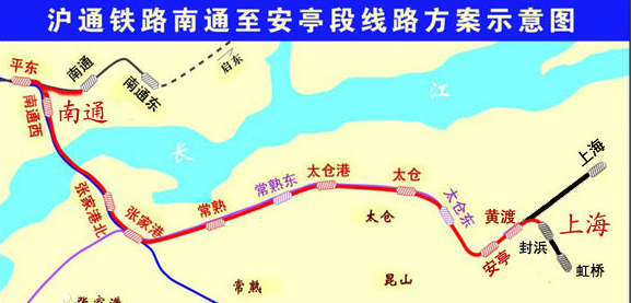 浦东站的规划（沪通铁路浦东段路线图）