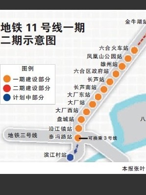 南京规划了那么多条地铁现在在建的地铁有哪些了（南京浦口地铁永宁规划）