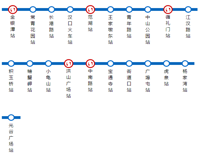 从中南路到武汉火车站地铁要多久票价（武汉中南路地铁站到武昌火车站）
