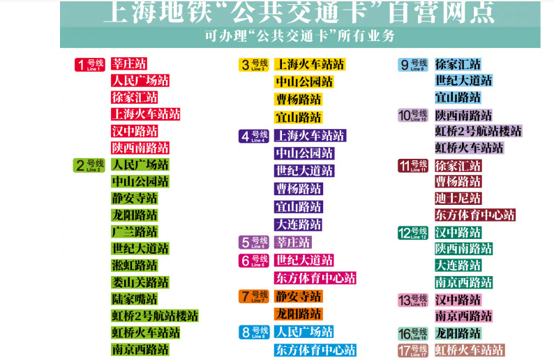 上海哪几个地铁站可以退卡（上海地铁卡退卡余额）