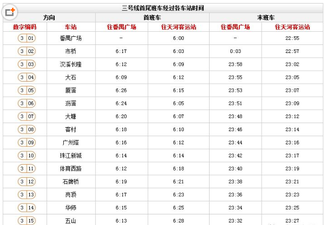 广州地铁三号线北延段的营运时刻表（广州3号线北沿线地铁时间）