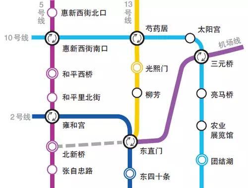北京机场线地铁经过 4个车站（首都机场沿线地铁规划）