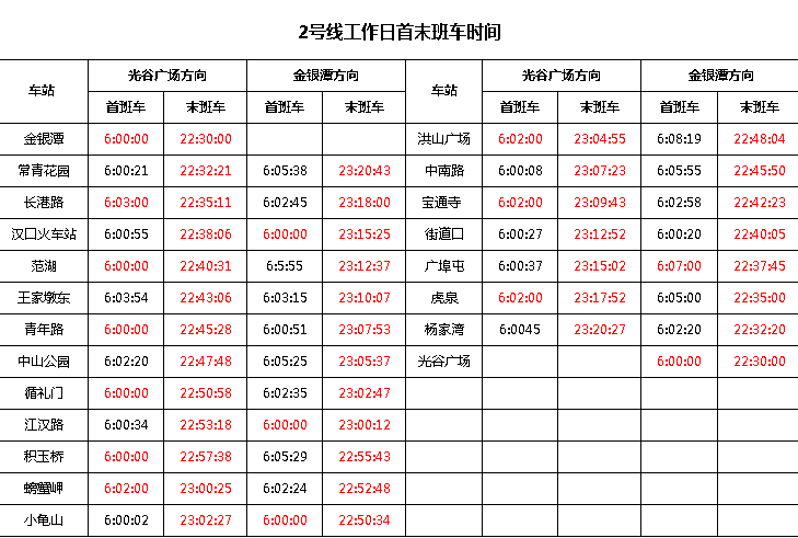 武汉地铁2号线的营运时间，武汉地铁二号线过年时间表-第1张