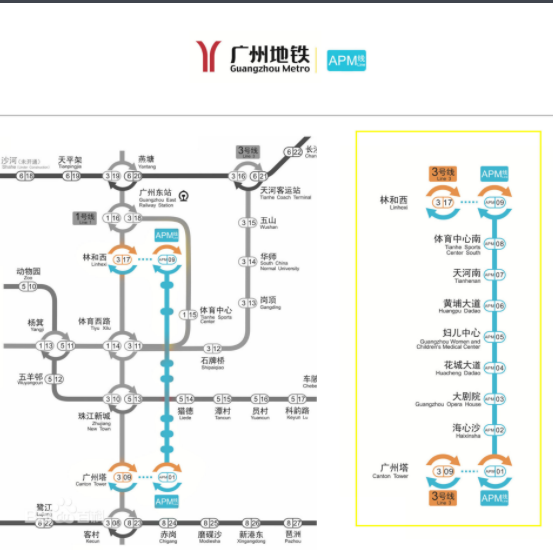 广州APM线和地铁有什么区别（apm地铁线）