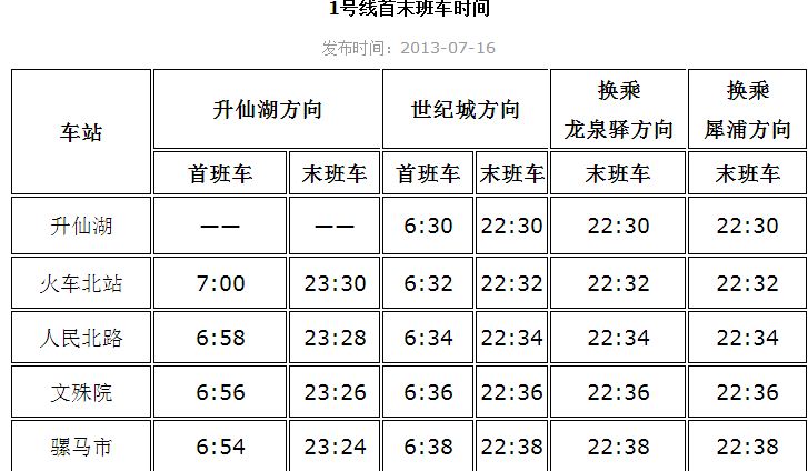 成都地铁1、2、3、4号线早上开车时间和晚上收车时间是多少（成都地铁号线开车时间）