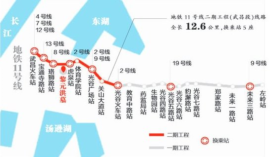 武汉地铁11号线的站点设置（武汉11号地铁图片高清大图）