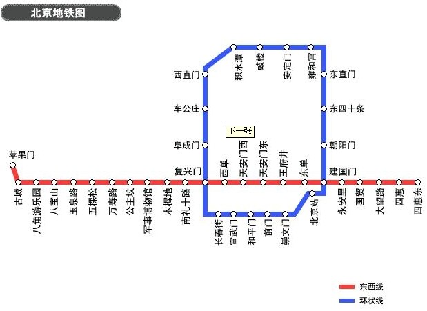 北京地铁2号线怎么换乘8号线（北京地铁2号线线路图最新）