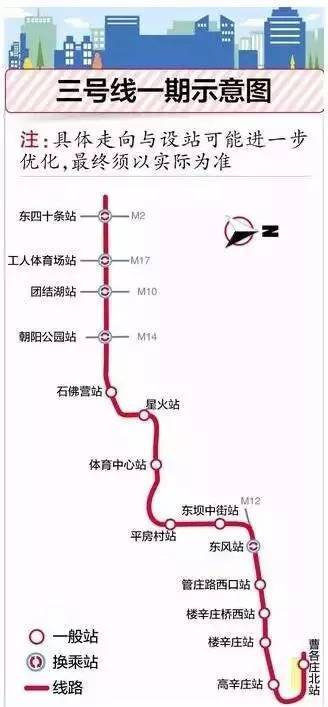 北京地铁3号线、12号线的详细规划 有图最好（北京地铁3号线工程规划方案）