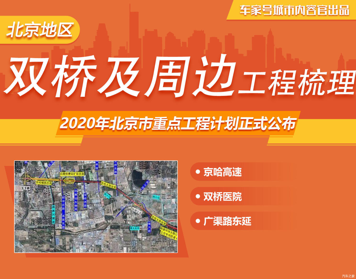 2020年北京市重点工程计划发布 涉及双桥及周边工程梳理（金台铁路五标）