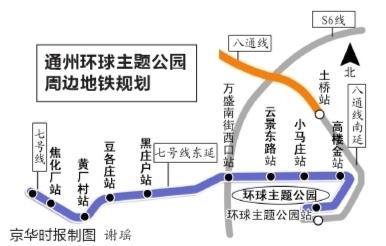北京地铁6号线和其他地铁线路的区别（北京地铁r6线）
