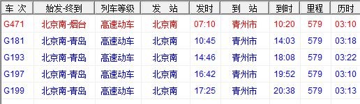 青州市站到北京南站高铁有几点的，青州到北京高铁时刻表-第1张