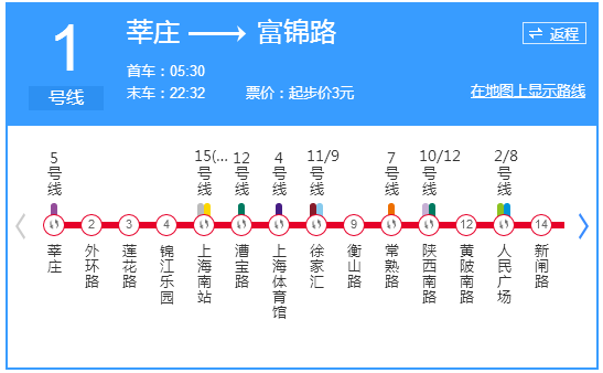 上海地铁1号线首班车发车时间是几点（地铁一号线首班车时间上海）