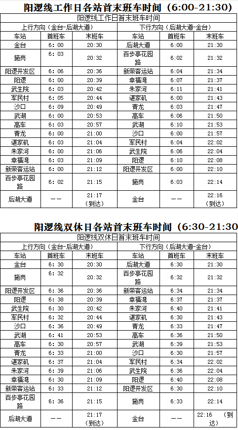 武汉地铁有几条线路（2018年武汉地铁时间表）