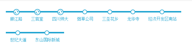 成都地铁13号线的规划详情（成都地铁13号线百科）