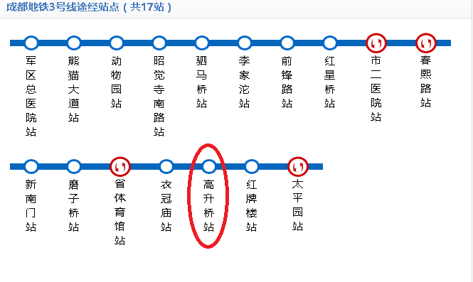 成都地铁三号线有哪些站点（四川旅游地铁线路图）