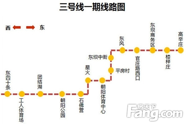 北京地铁16号线简介（北京地铁十六号线项目特许协议）