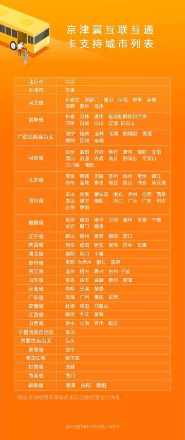 小米支付的京津冀互通卡可以在天津用地铁吗（小米京津冀互联卡可以刷上海地铁吗）