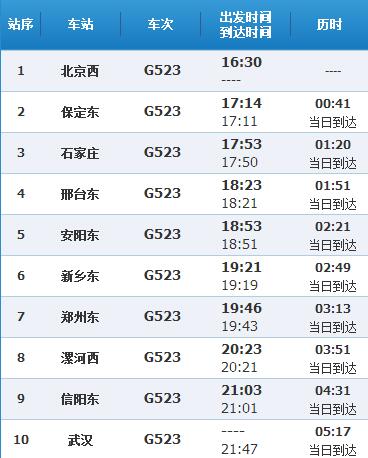 高铁523次列车时刻表（高铁523）